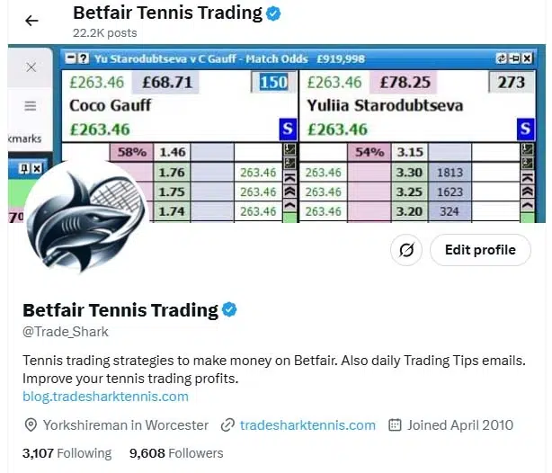 TradeShark Twitter/X